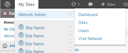 wordpress-network